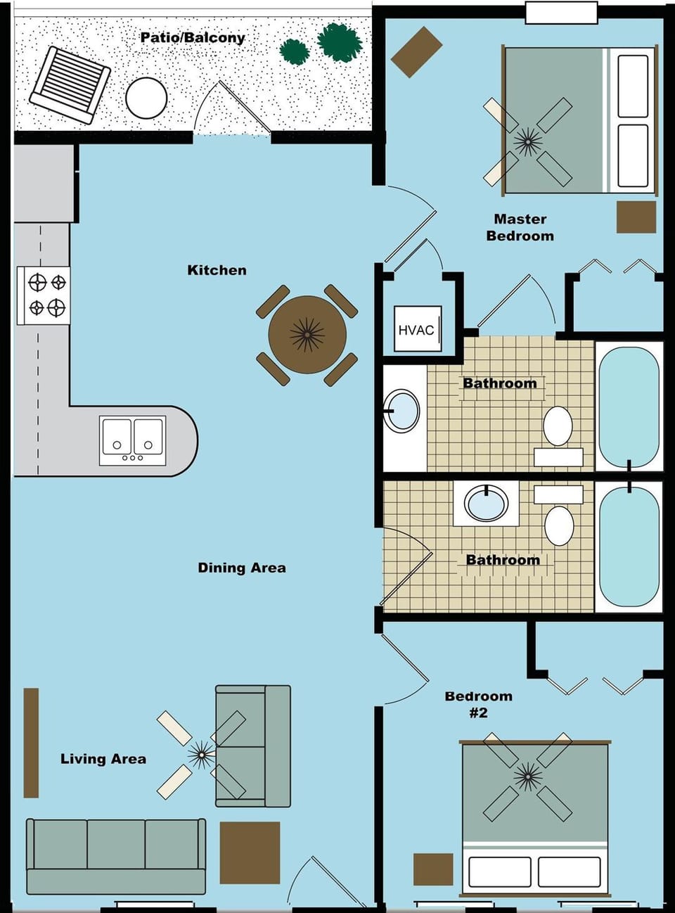 Layout