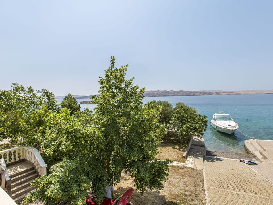 Water, Sky, Plant, Boat, Watercraft, Biome, Boats And Boating--Equipment And Supplies, Landscape, Leisure, Lake