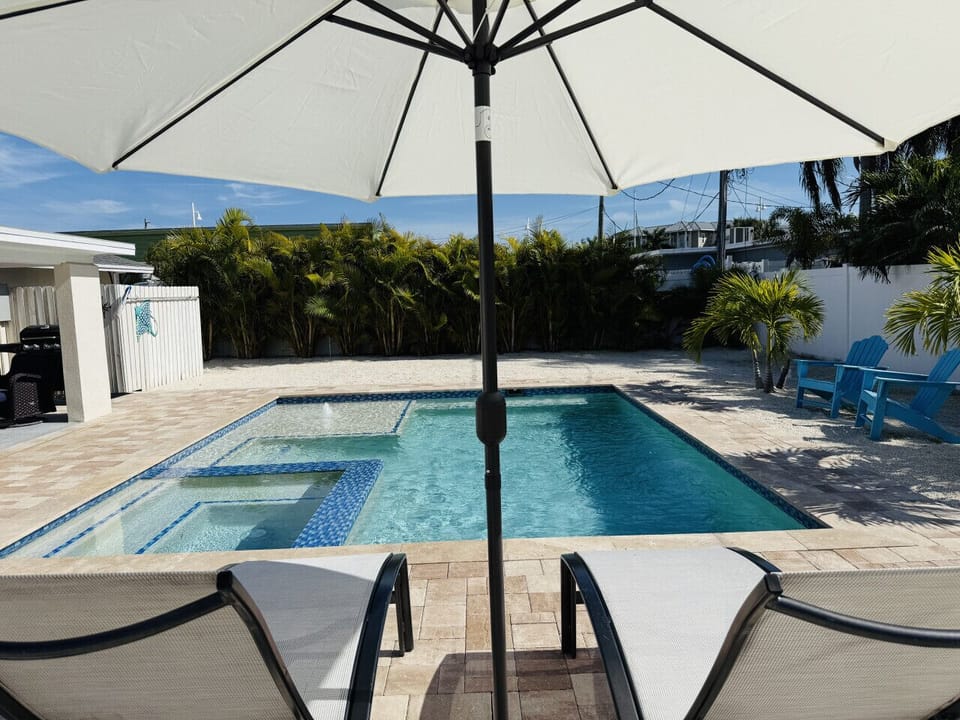 Pool view from loungers