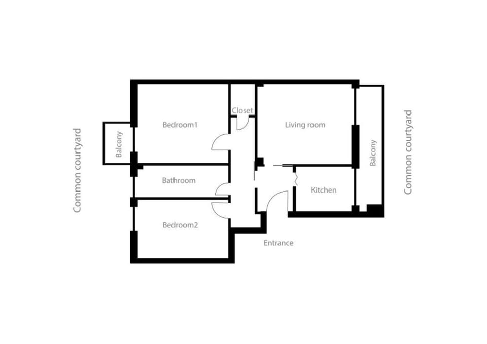 Planimetry