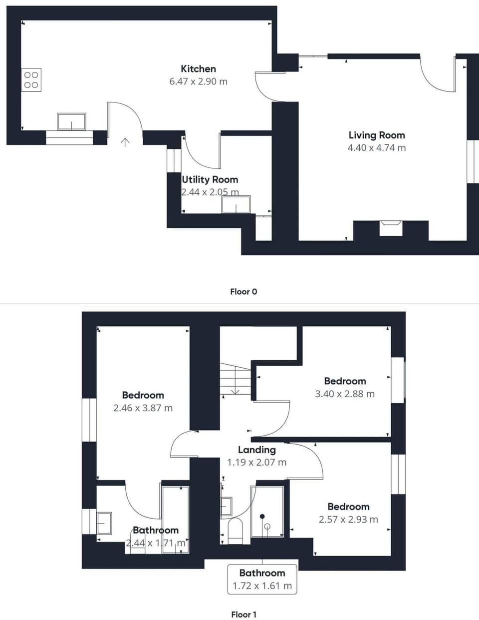 Porter Cottage, Alnwick - Host & Stay