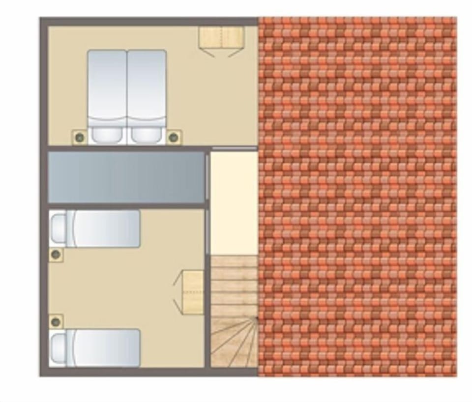 Holiday Home Facilities and Services