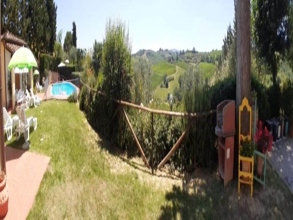 Region [summer] (>5 km)