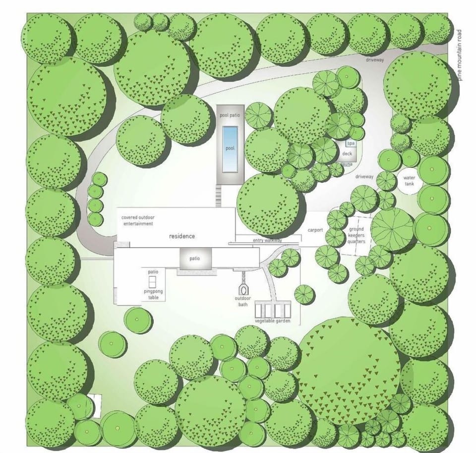 Property map