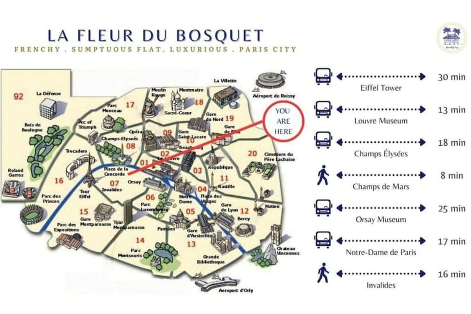 Property map