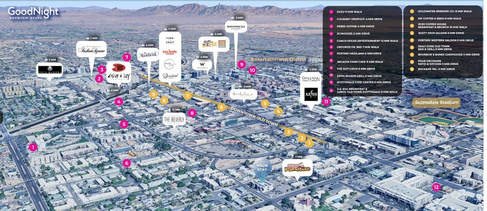 Nestled in the highly desirable Old Town District within walking distance of hundreds of local hot spots.