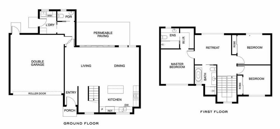 Property Layout