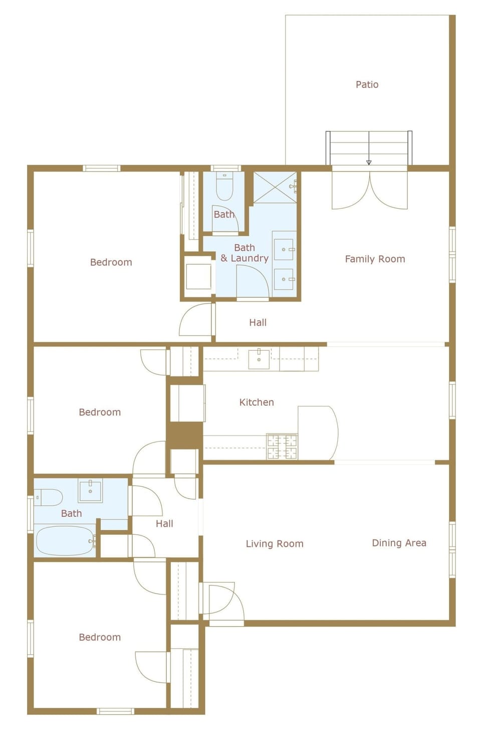 The layout of our home.