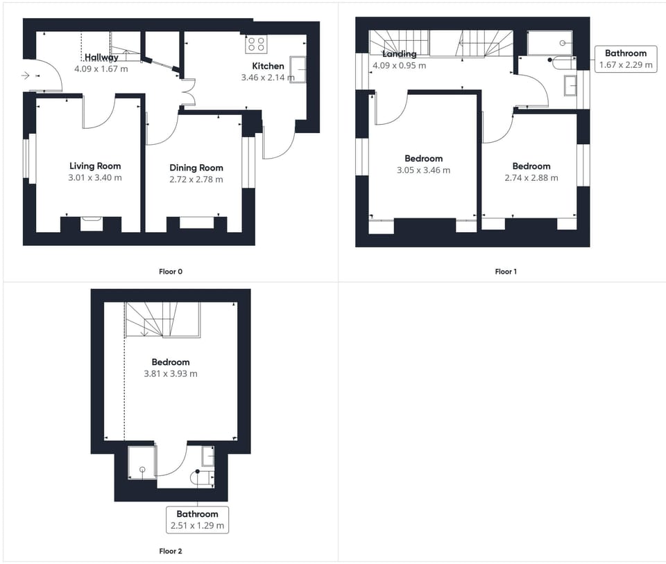 Arundel Cottage, Whitby - Host & Stay