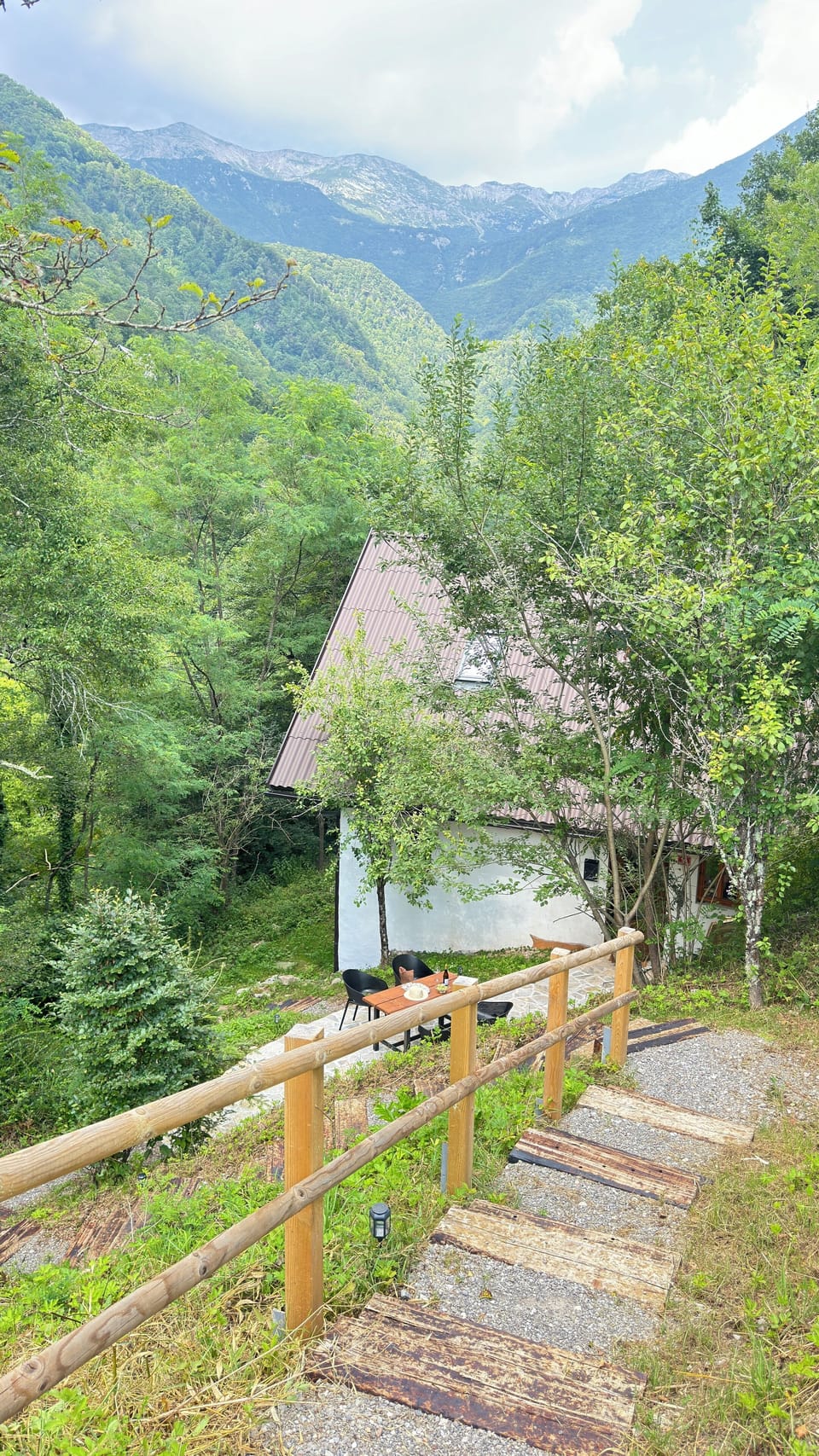 surroundings