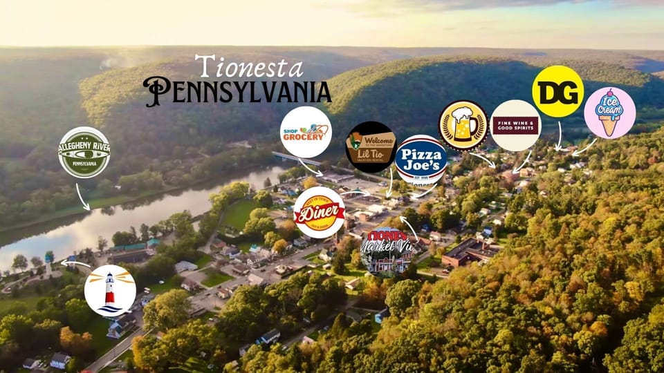 Walkable Attractions