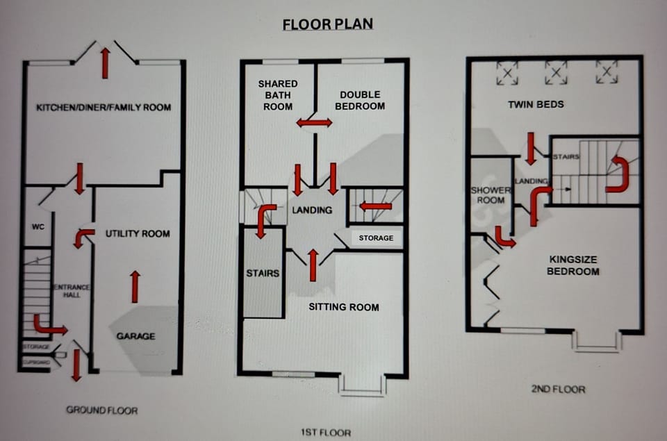 the layout of the house 