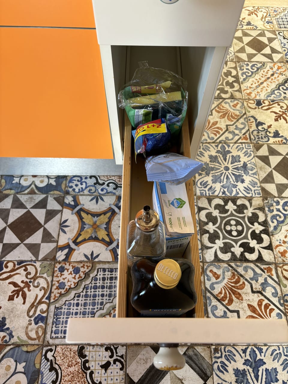 Miscellaneous