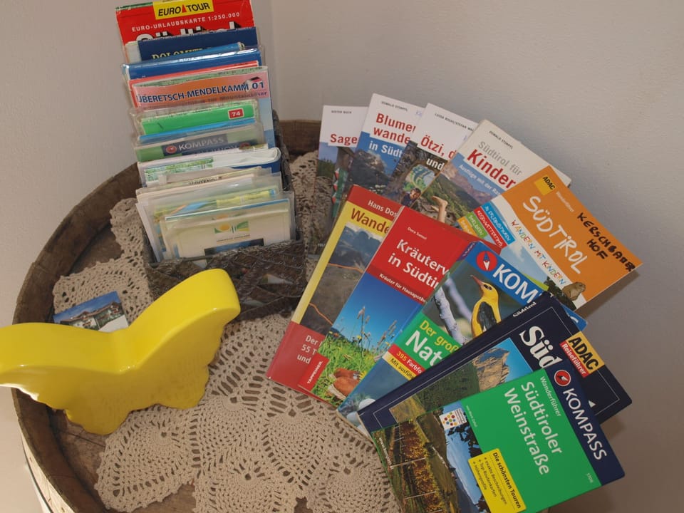 Miscellaneous