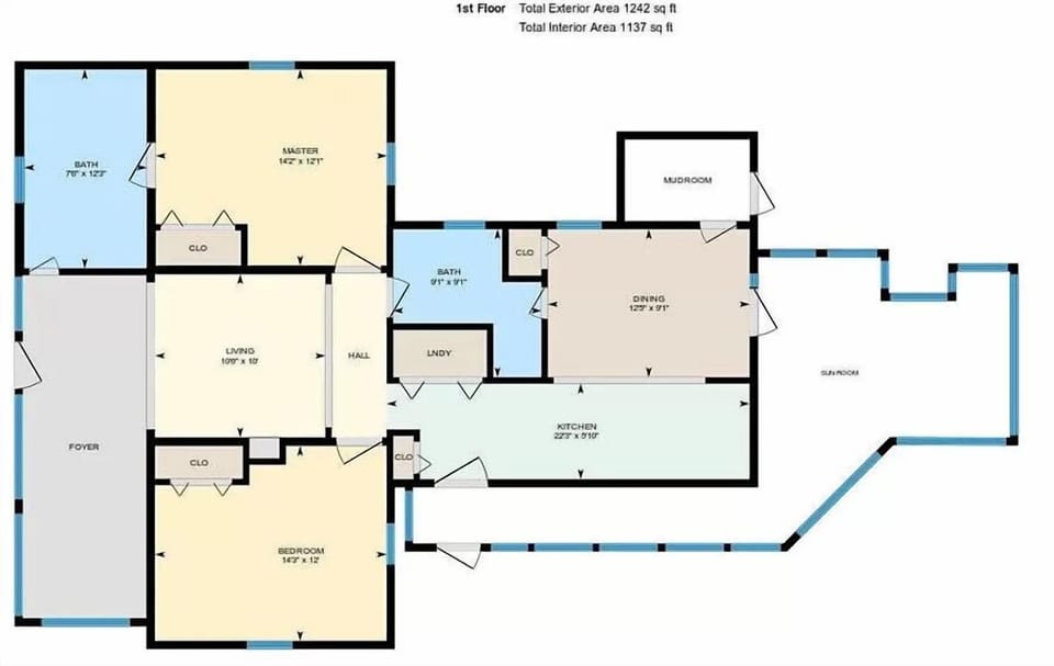 Tipsy Turtle - main floor layout