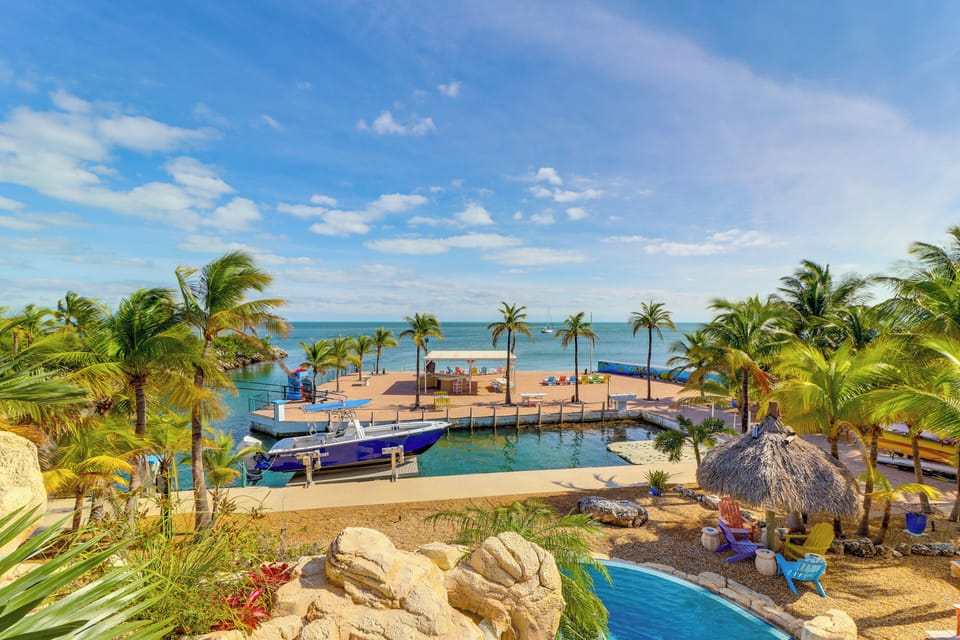 Overview of Property | Private Waterfront