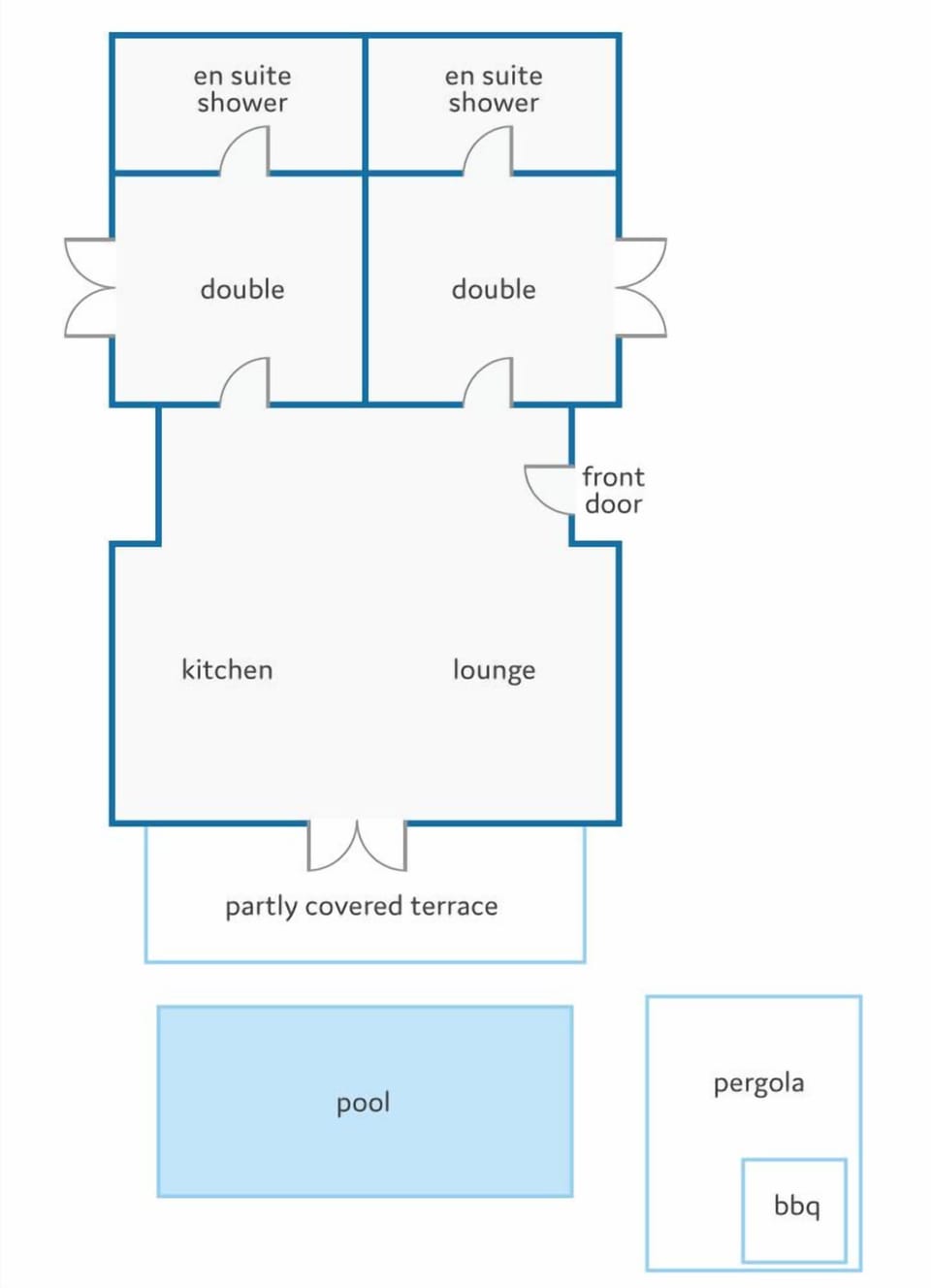 Villa Palm Vista image