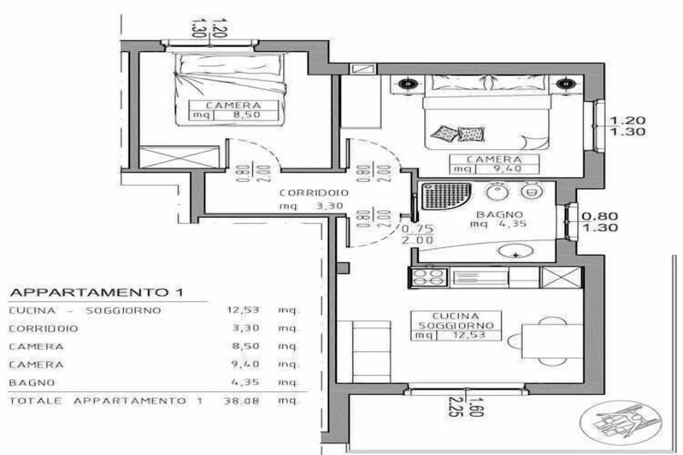 Holiday Home Facilities and Services
