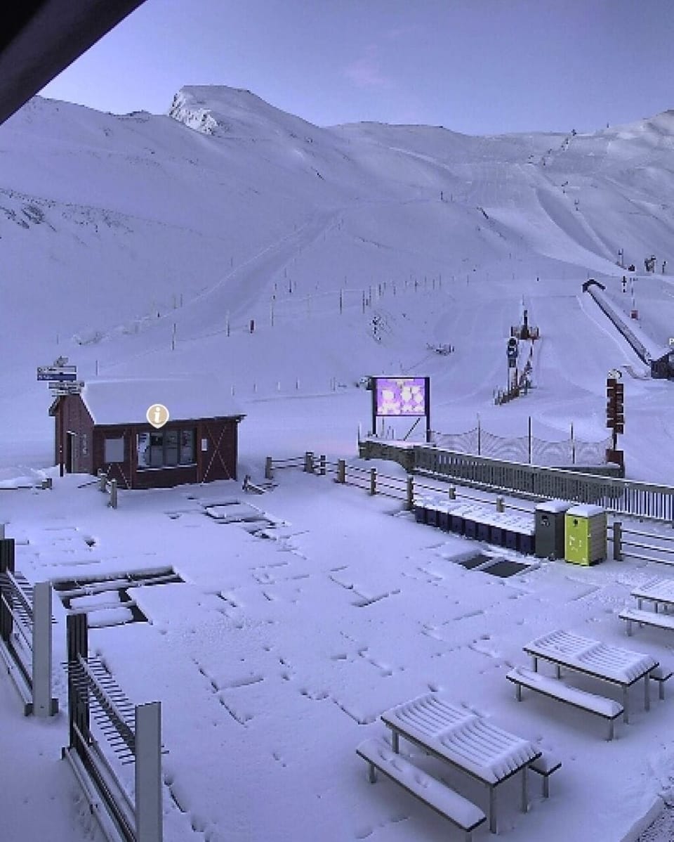 Snow and ski sports