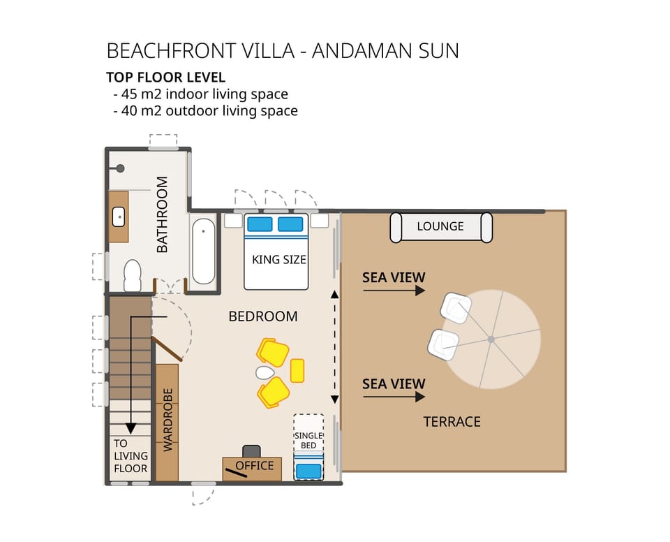 Top floor layout with panoramic sea view master bedroom and terrace