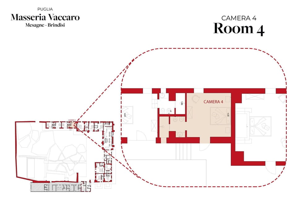 Accommodation