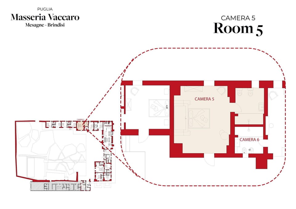 Accommodation