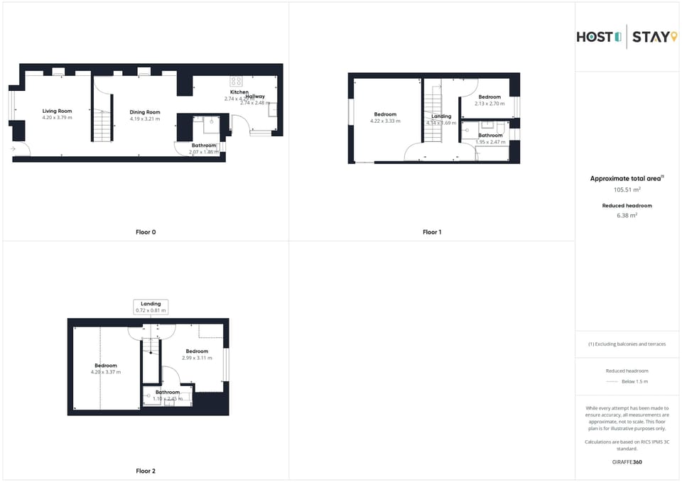 Hovera Cottage, Windermere - Host & Stay