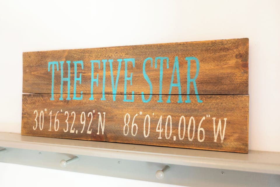 So you always know where you are