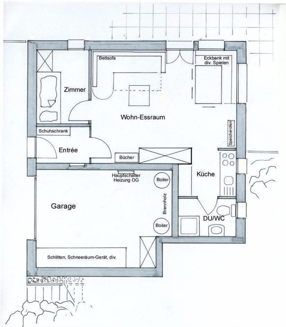 Layout