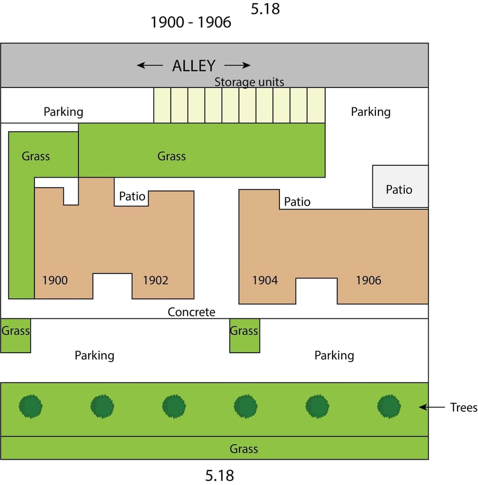 Parking Plat, Parking Front and Rear