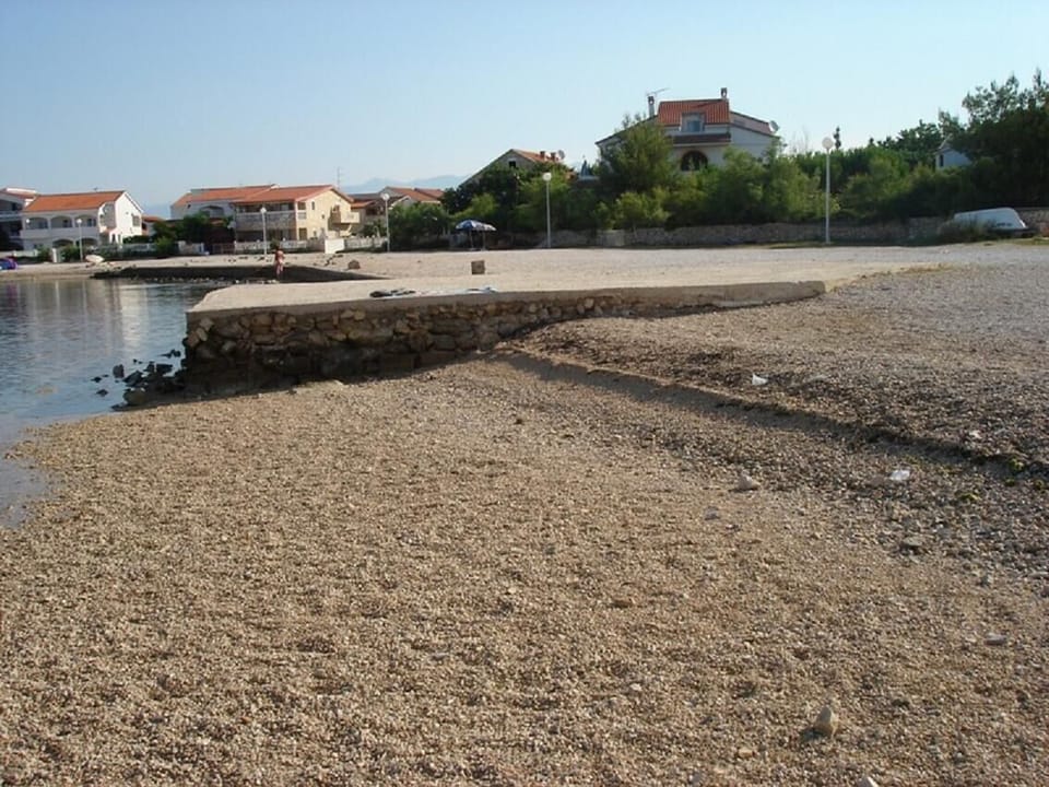 Nearest beach