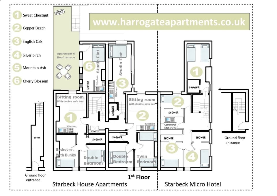 Starbeck House & Micro Hotel 1st floor plan