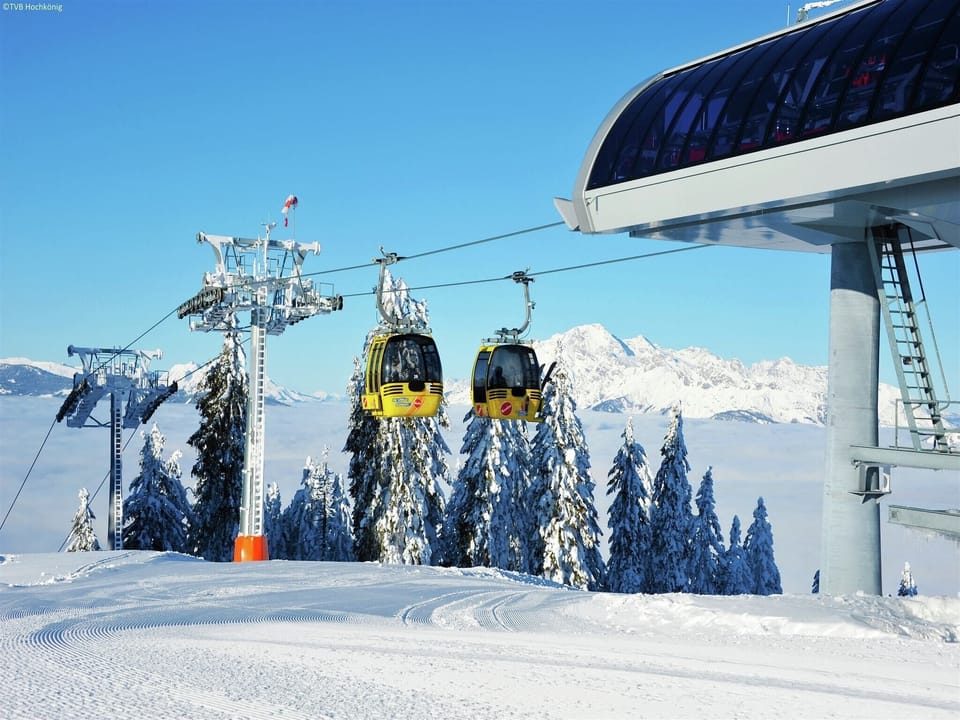 Immediate Surroundings [winter] (<1 km)
