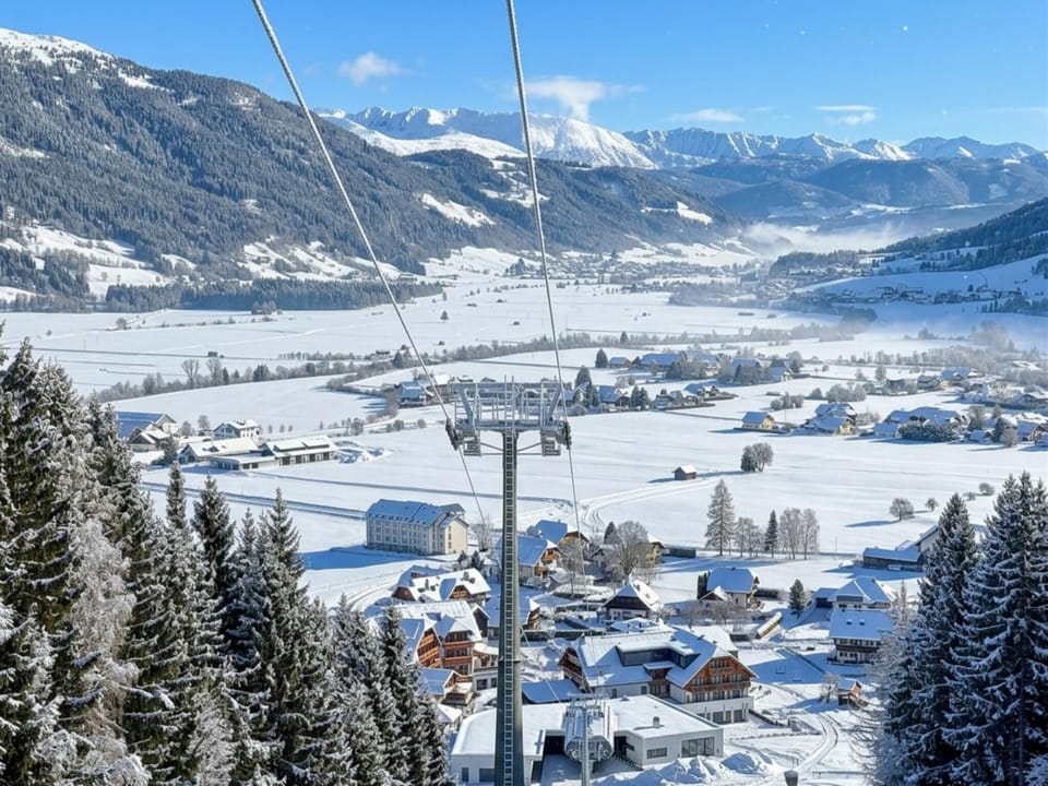 Immediate Surroundings [winter] (<1 km)