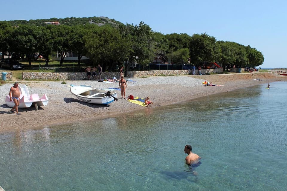 Nearest beach