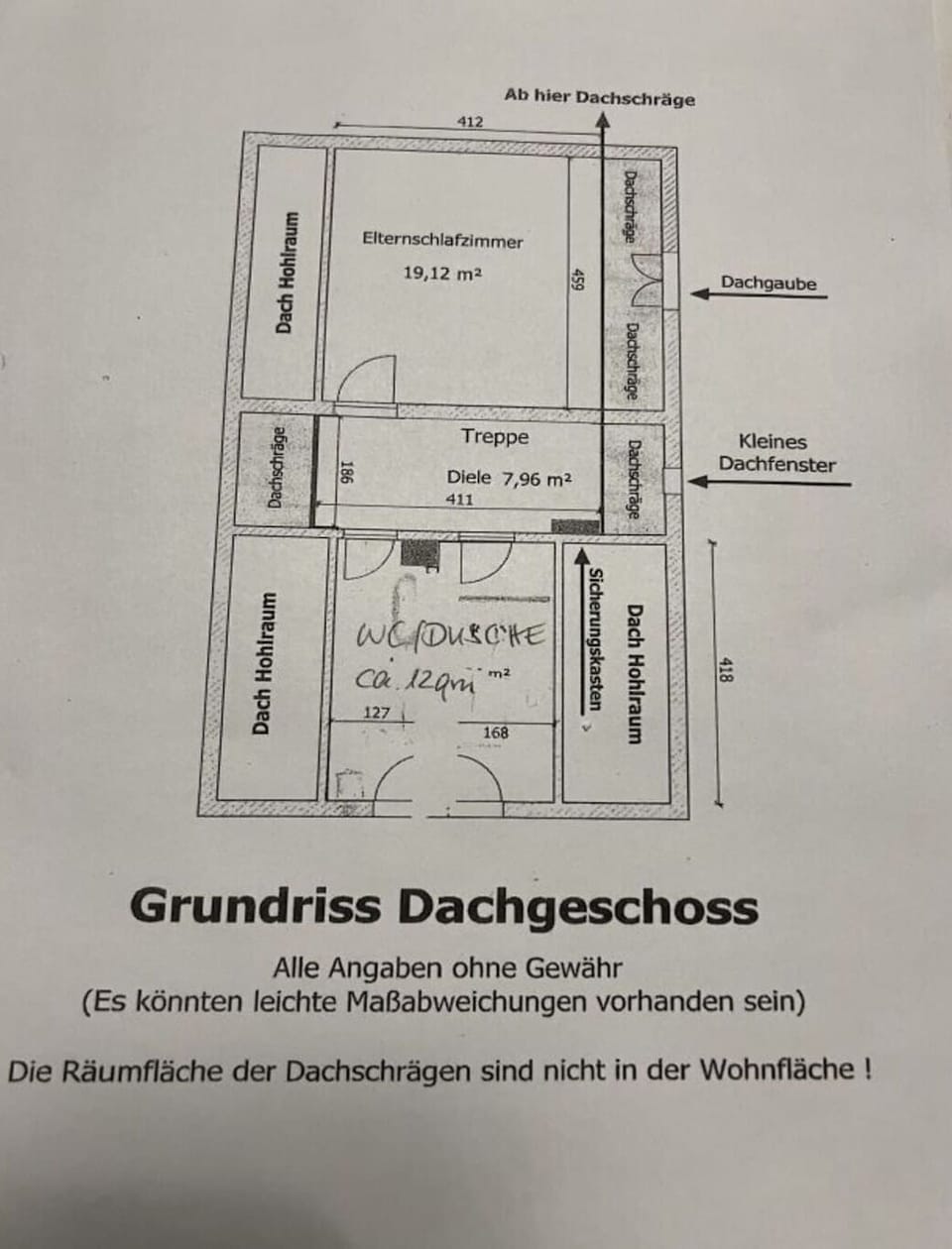 Holiday Home Facilities and Services