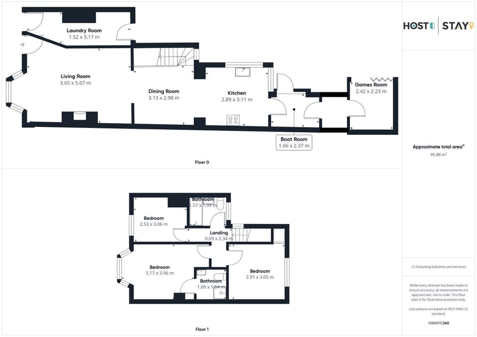 Ginger Bread Cottage, Stokesley - Host & Stay