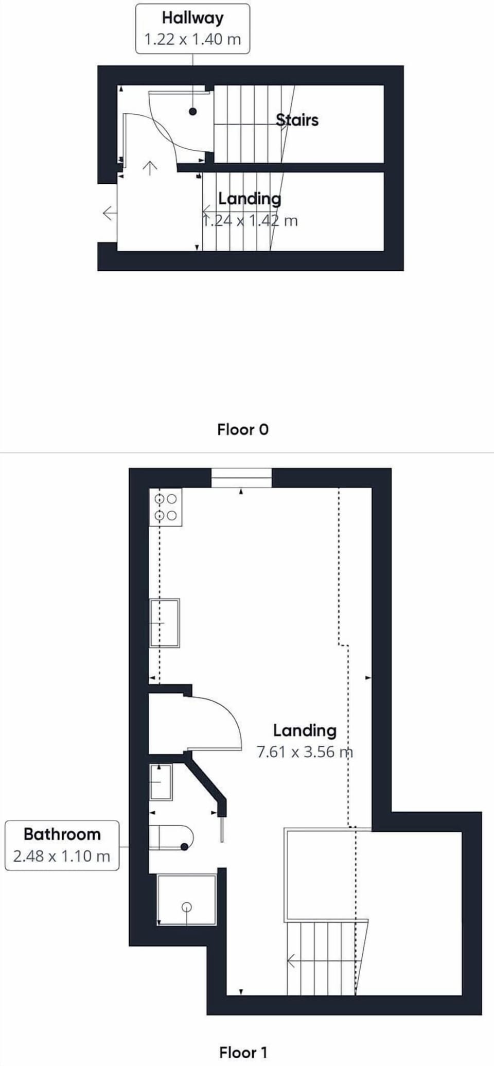 Vinegar Loft, Worcester - Host & Stay