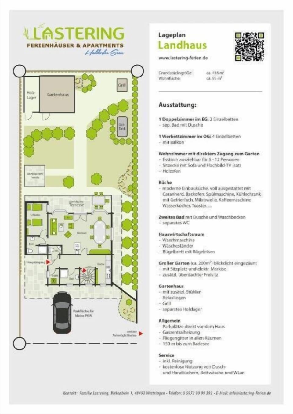 Property map