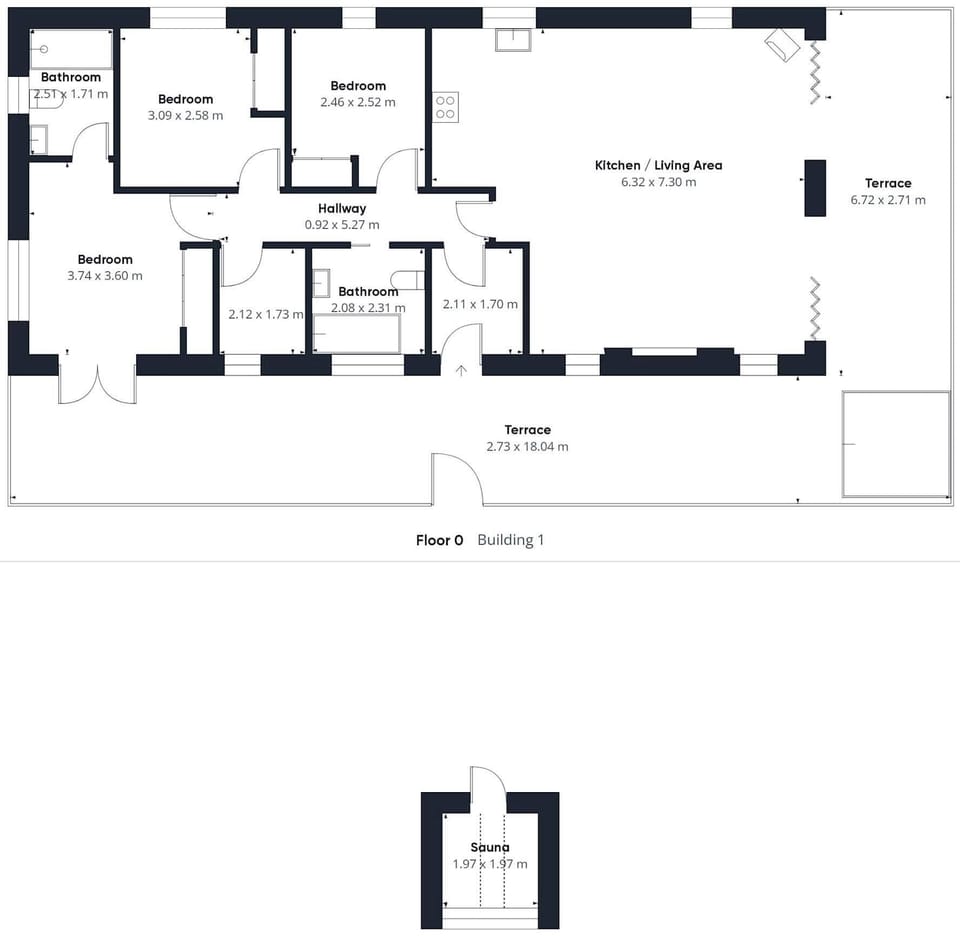 Endeavour Lodge, Great Ayton - Host & Stay