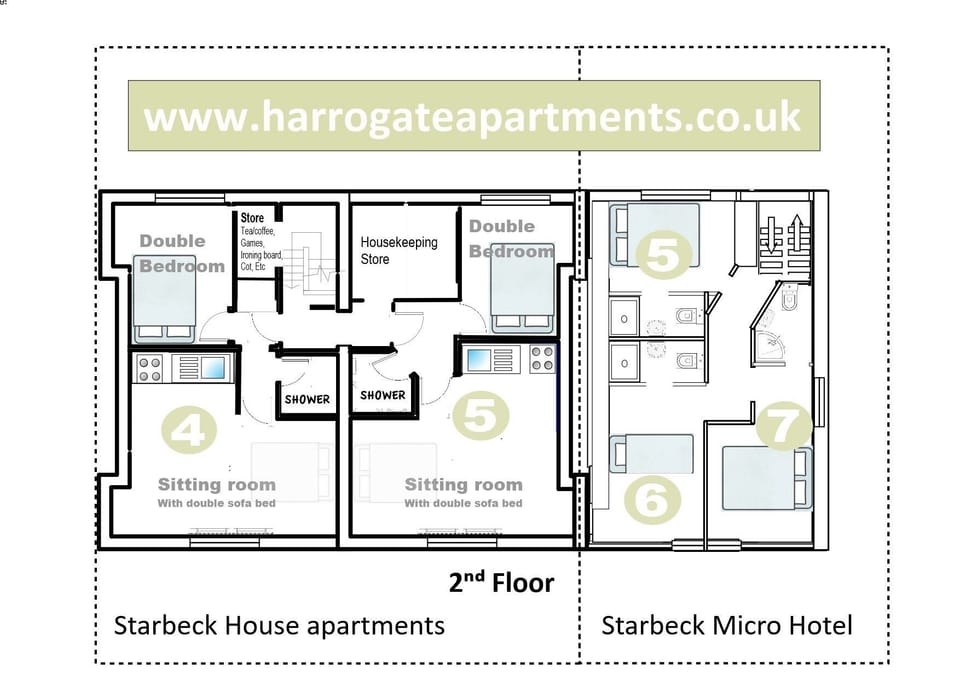 Starbeck House & Micro Hotel 2nd  floor plan