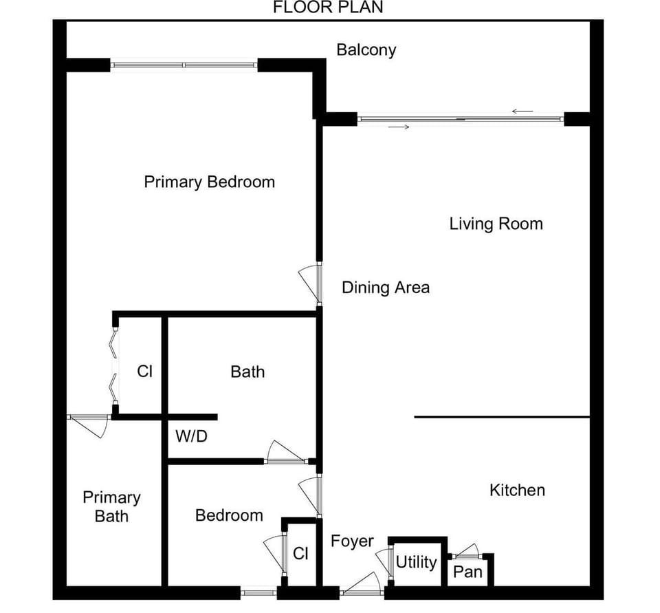 Layout