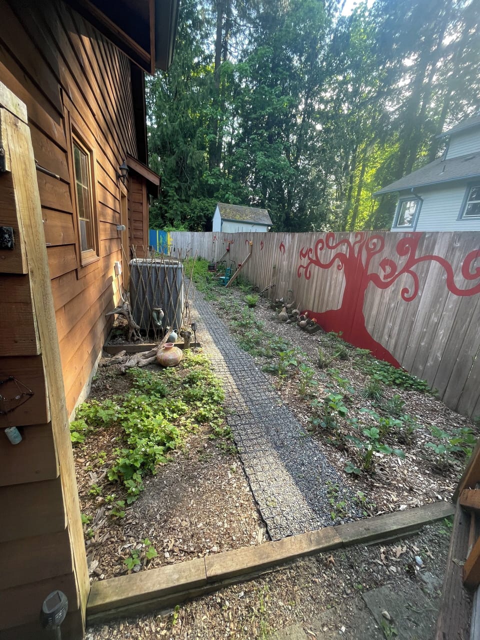 Property grounds