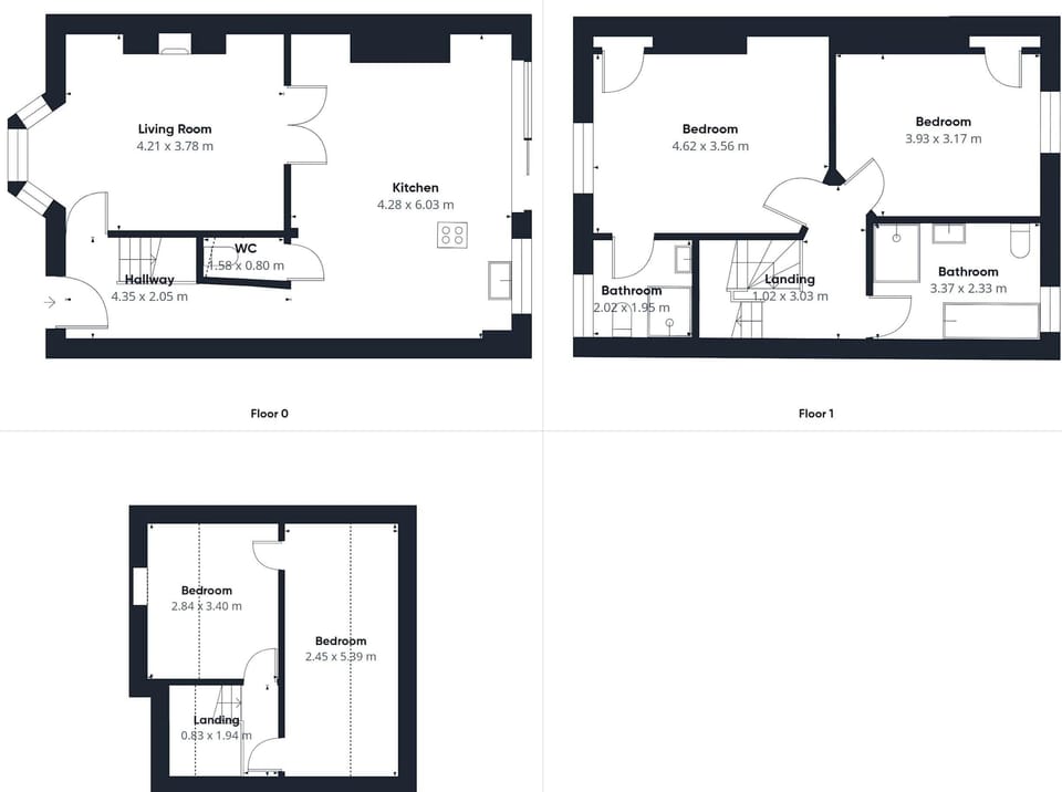 Salty Place, Saltburn-by-the-Sea - Host & Stay