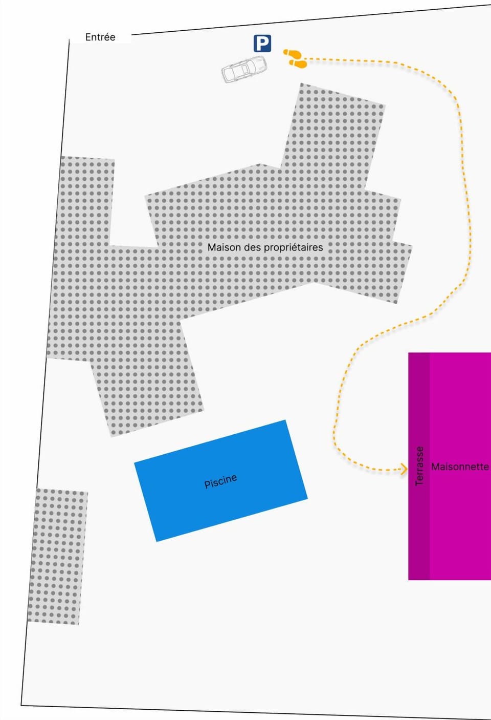 Property map