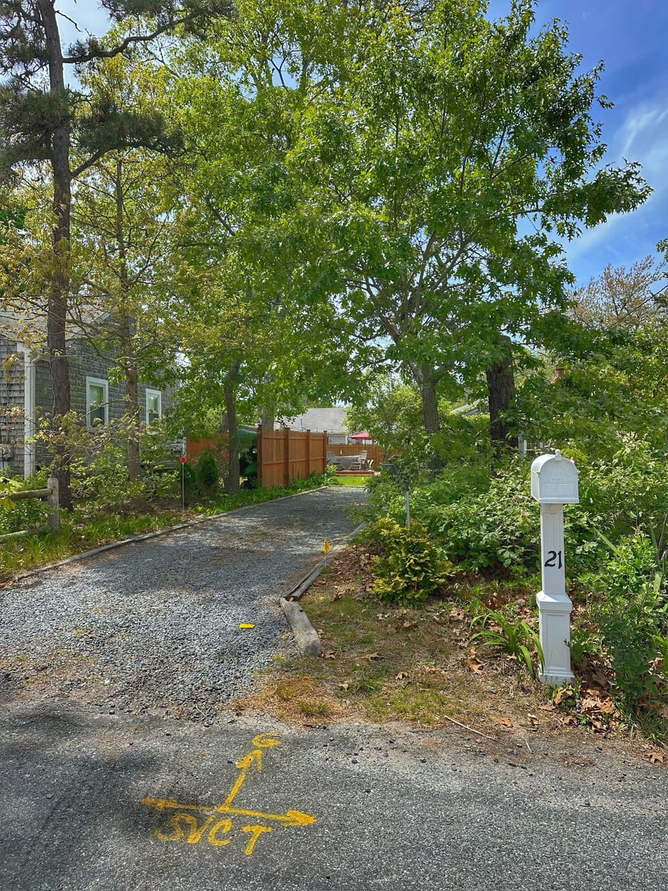 Property grounds