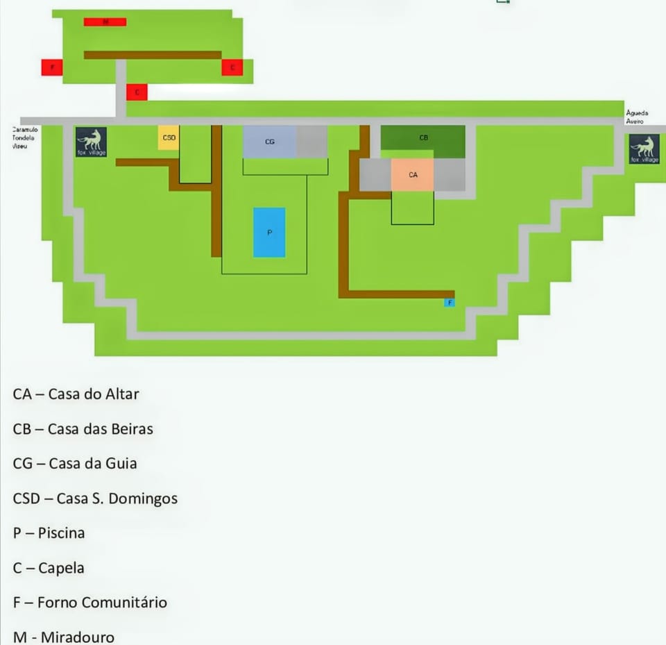 Areal view