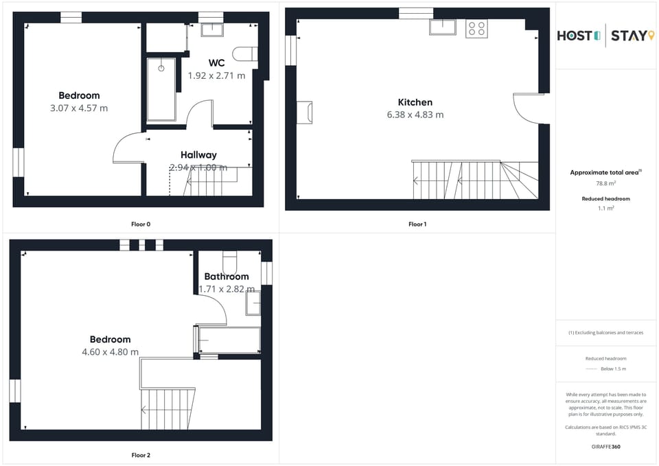 The Bothy, Bothel - Host & Stay