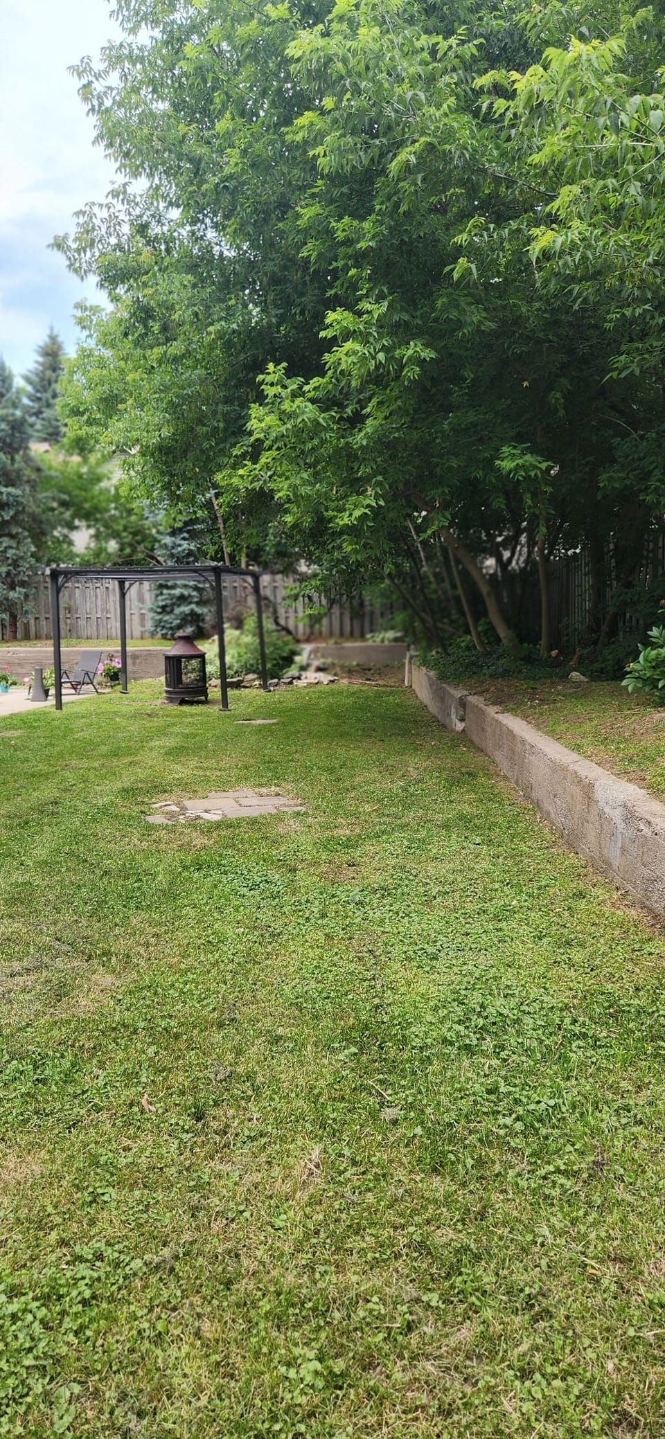 Property grounds