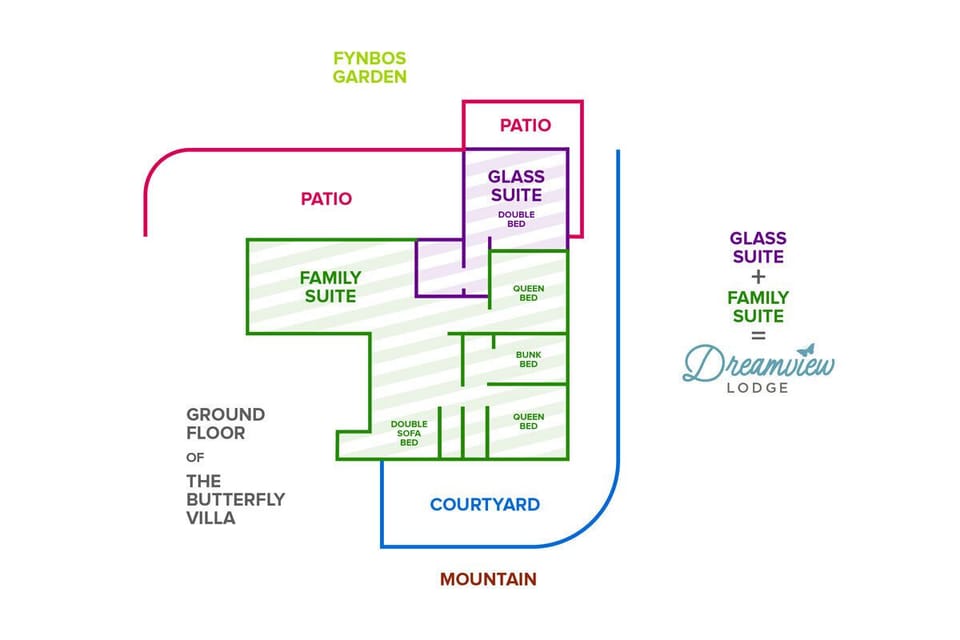 Dreamview floor plan 